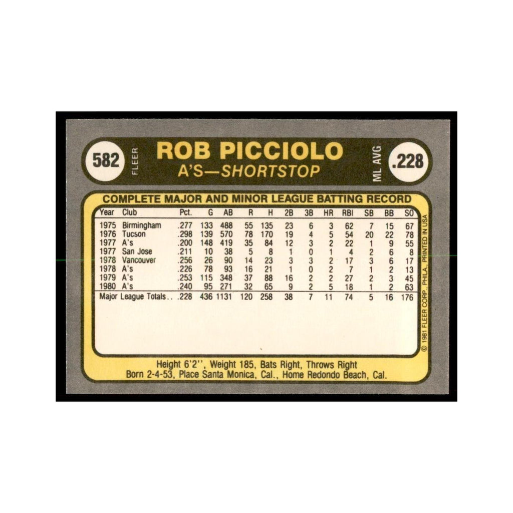 1981 Fleer Rob Picciolo Baseball Cards #582