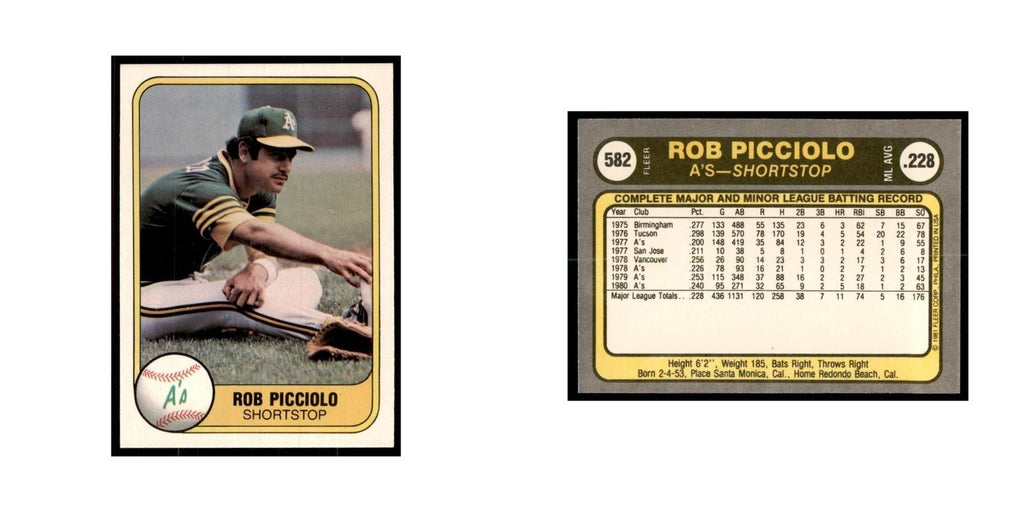 1981 Fleer Rob Picciolo Baseball Cards #582