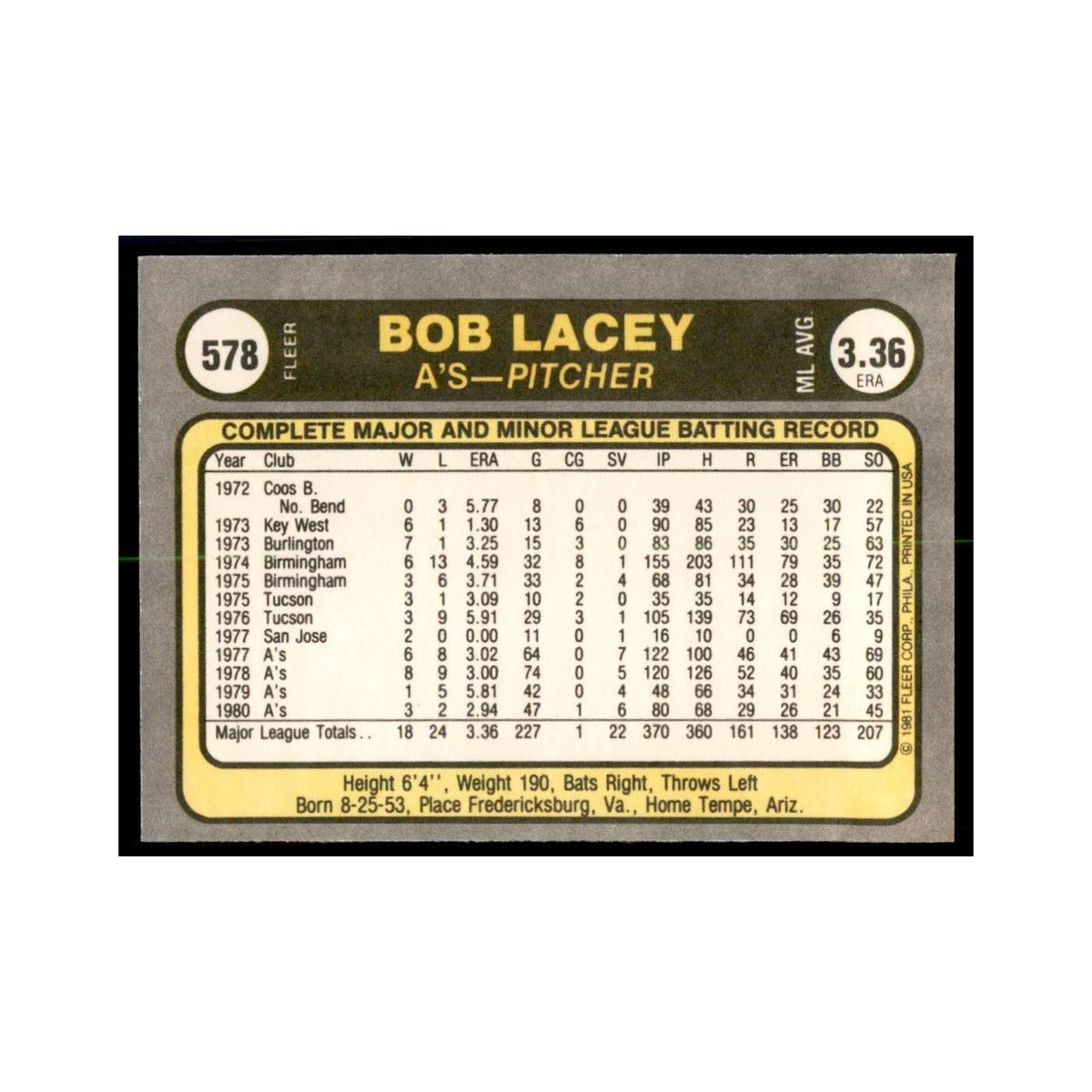1981 Fleer Bob Lacey Baseball Cards #578