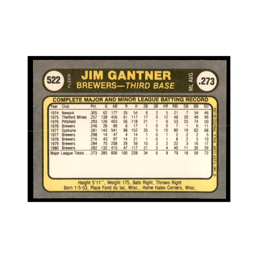 1981 Fleer Jim Gantner Baseball Cards #522