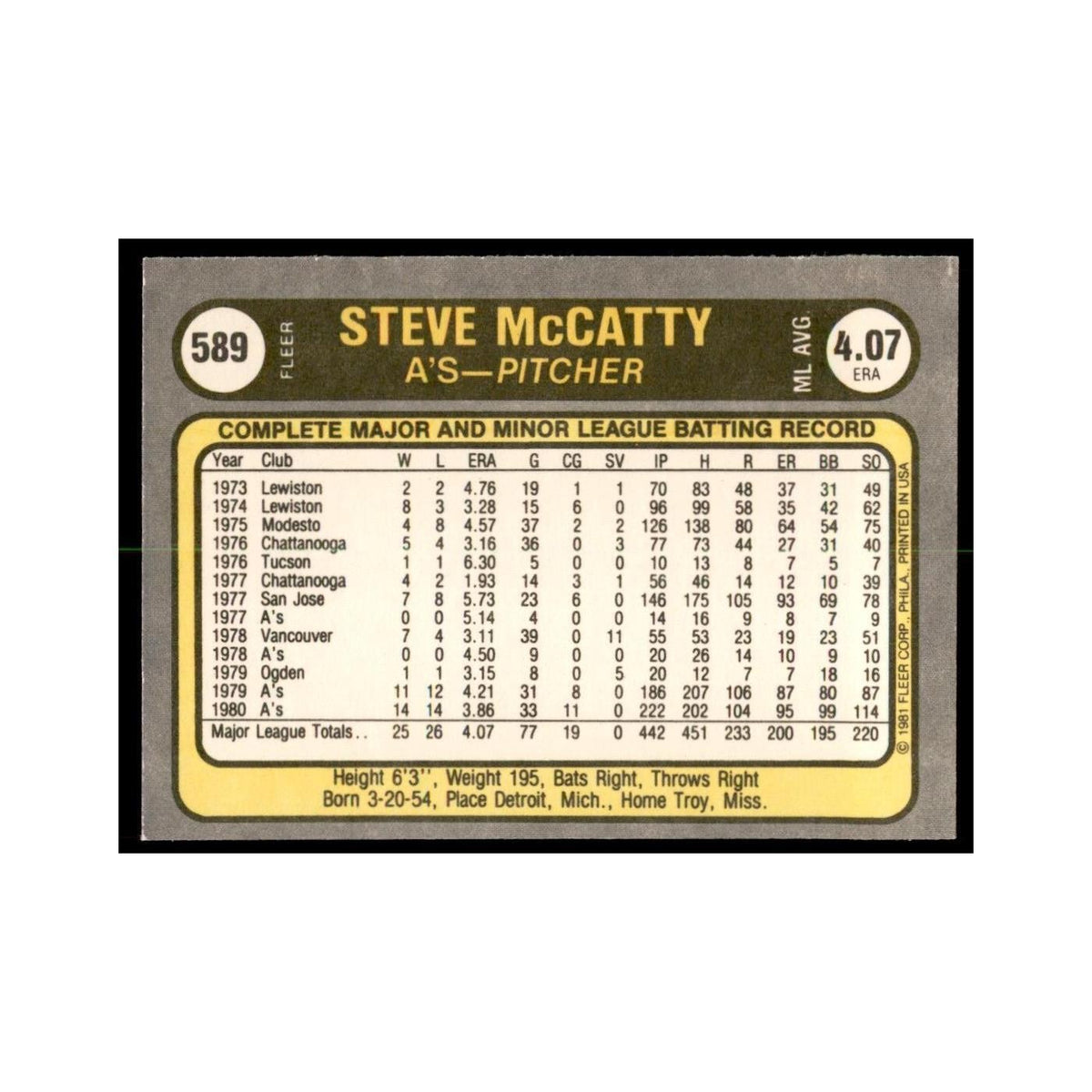 1981 Fleer Steve McCatty Baseball Cards #589
