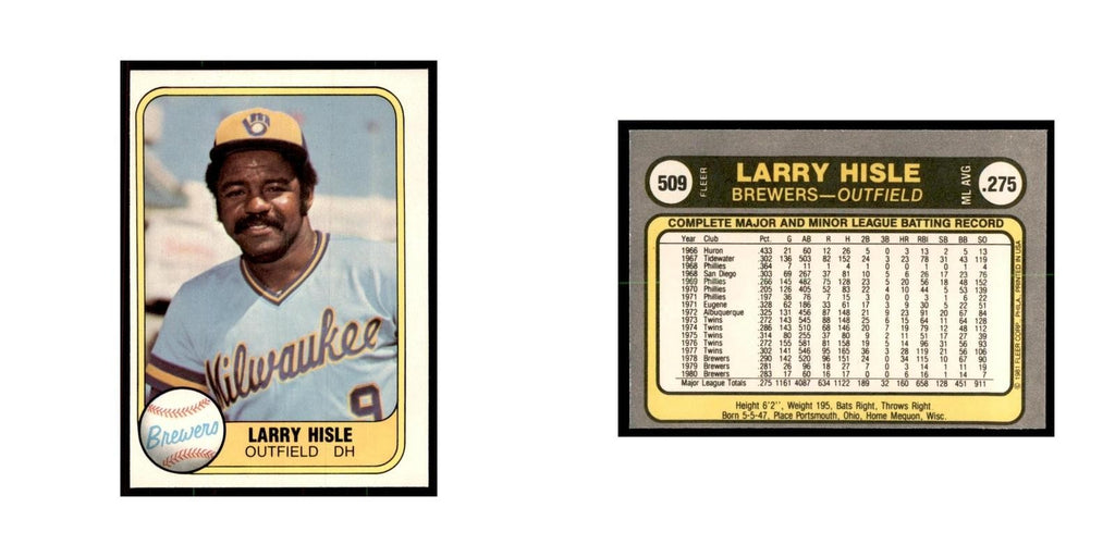 1981 Fleer Larry Hisle Baseball Cards #509
