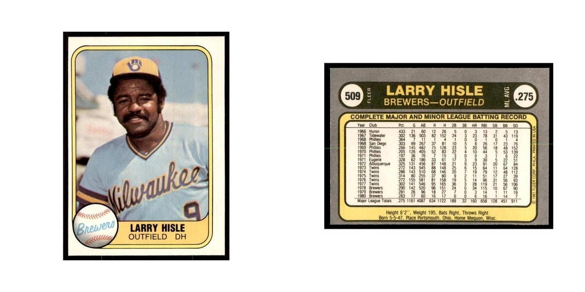 1981 Fleer Larry Hisle Baseball Cards #509