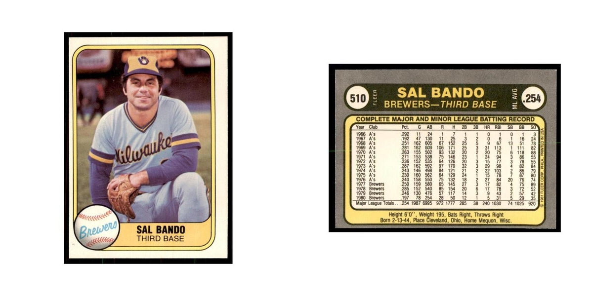 1981 Fleer Sal Bando Baseball Cards #510