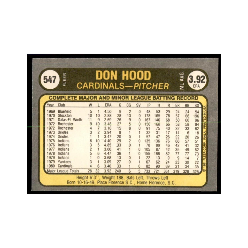1981 Fleer Don Hood Baseball Cards #547