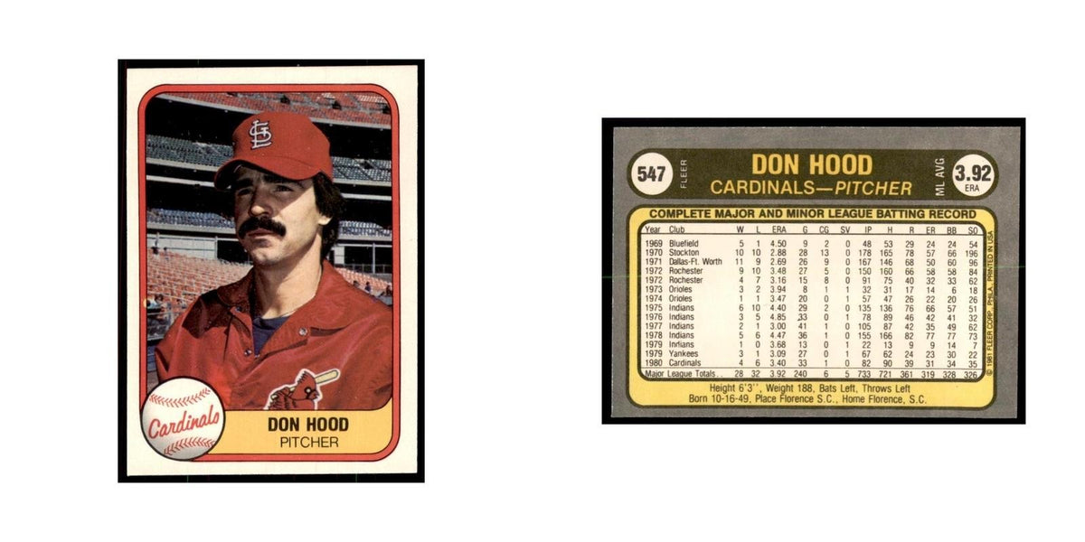 1981 Fleer Don Hood Baseball Cards #547
