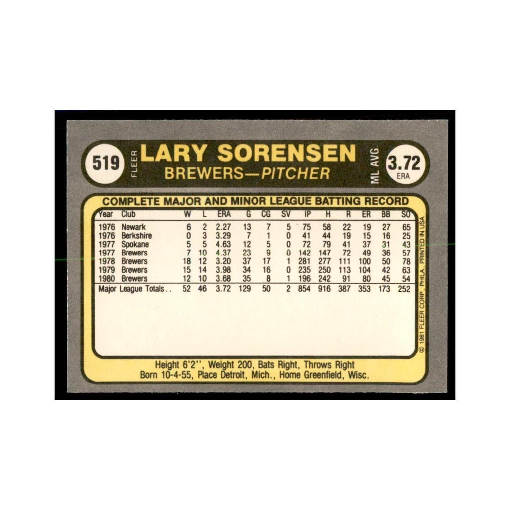 1981 Fleer Lary Sorensen Baseball Cards #519