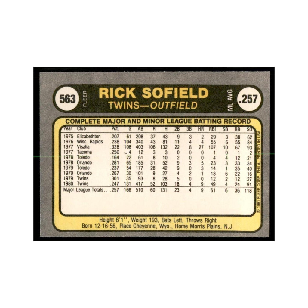 1981 Fleer Rick Sofield Baseball Cards #563