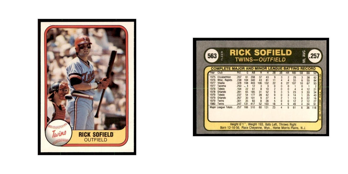 1981 Fleer Rick Sofield Baseball Cards #563