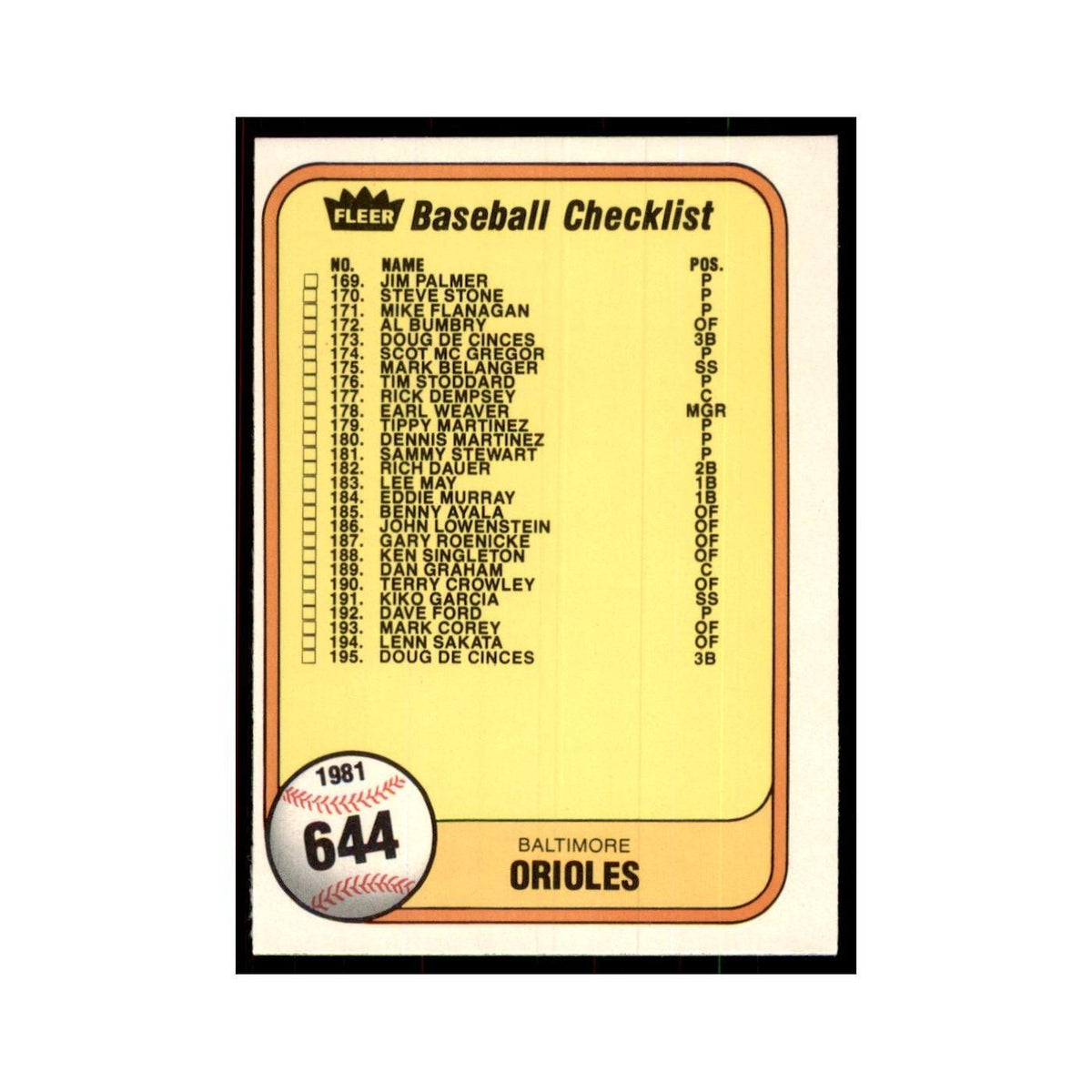 1981 Fleer Checklist Orioles/Reds Baseball Cards #644
