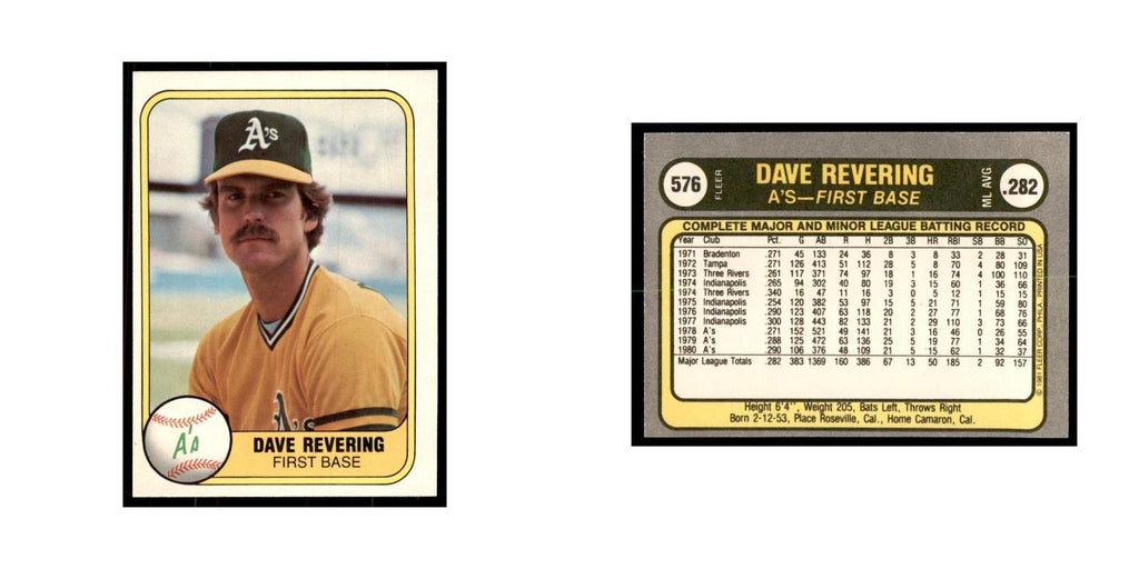 1981 Fleer Dave Revering Baseball Cards #576