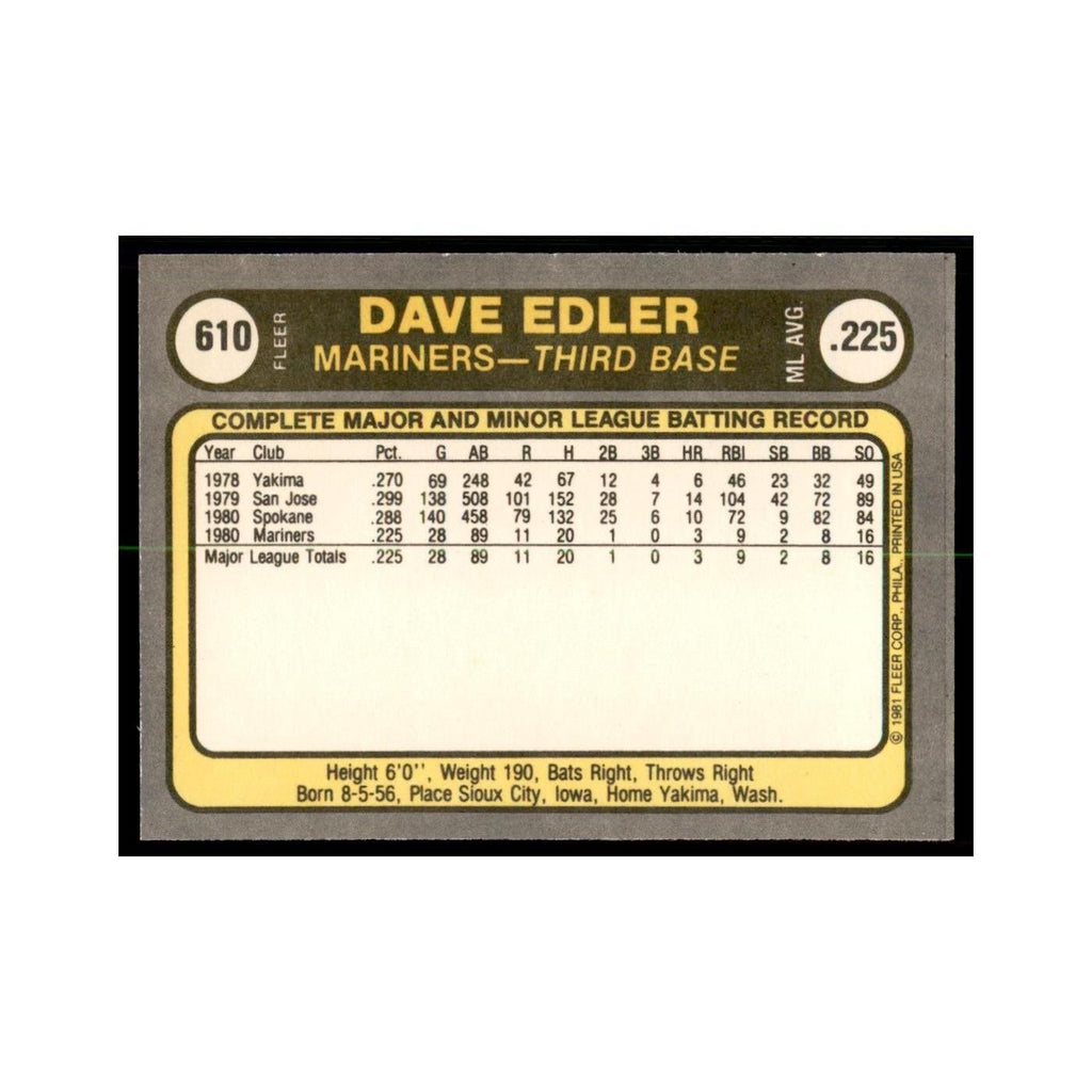 1981 Fleer Dave Edler Baseball Cards #610
