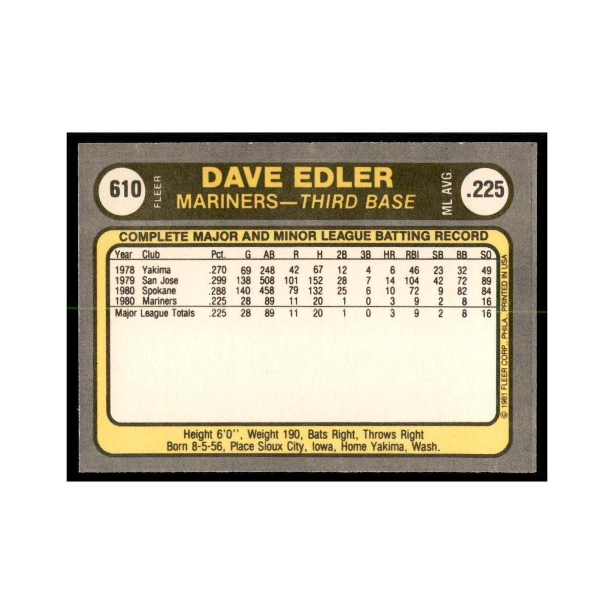 1981 Fleer Dave Edler Baseball Cards #610