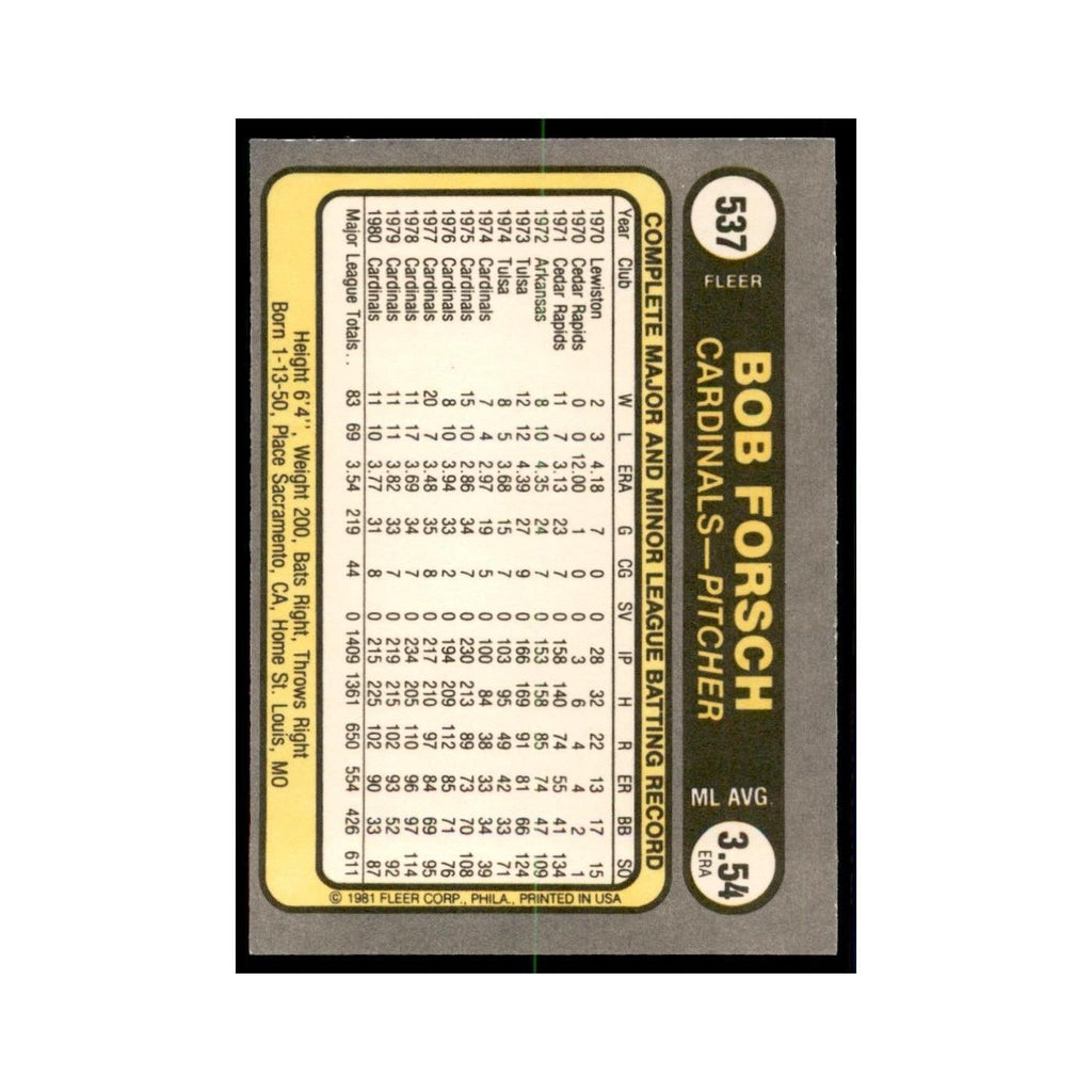 1981 Fleer Bob Forsch Baseball Cards #537
