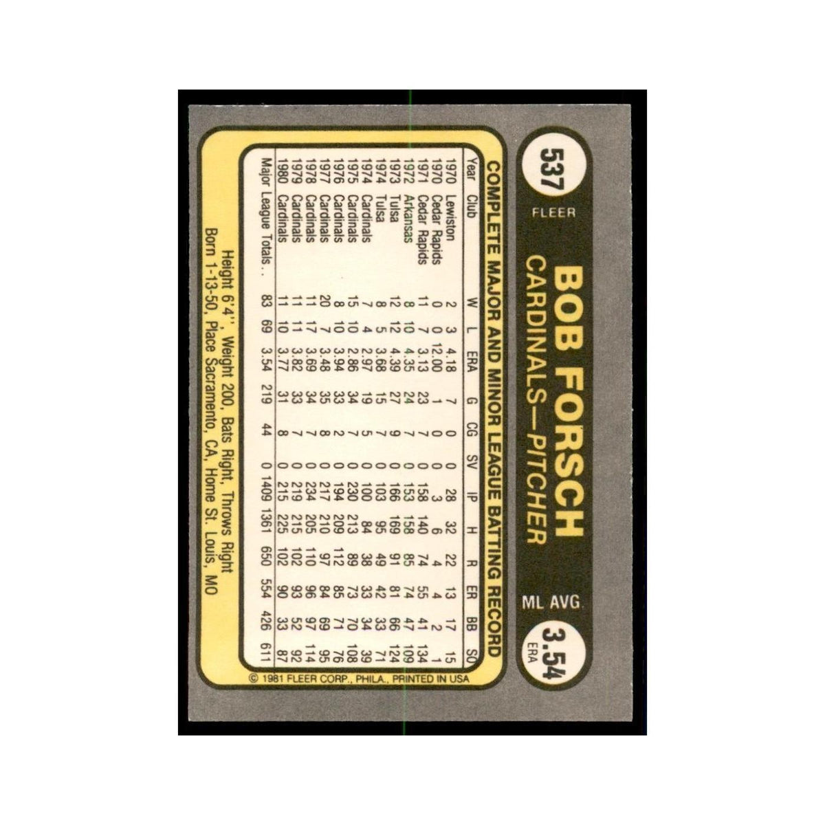 1981 Fleer Bob Forsch Baseball Cards #537