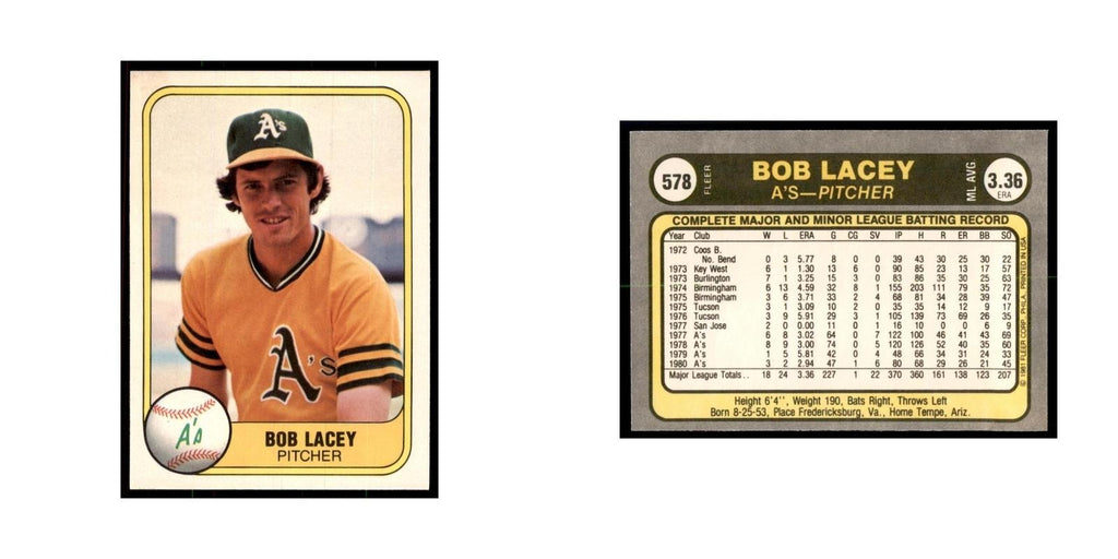 1981 Fleer Bob Lacey Baseball Cards #578