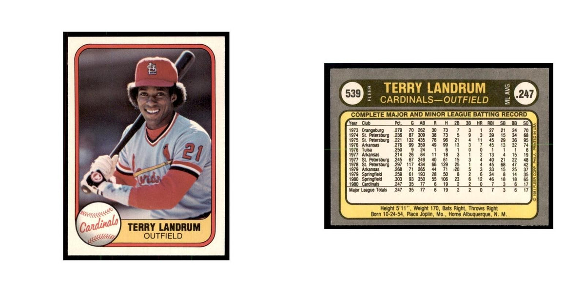 1981 Fleer Terry Landrum Baseball Cards #539