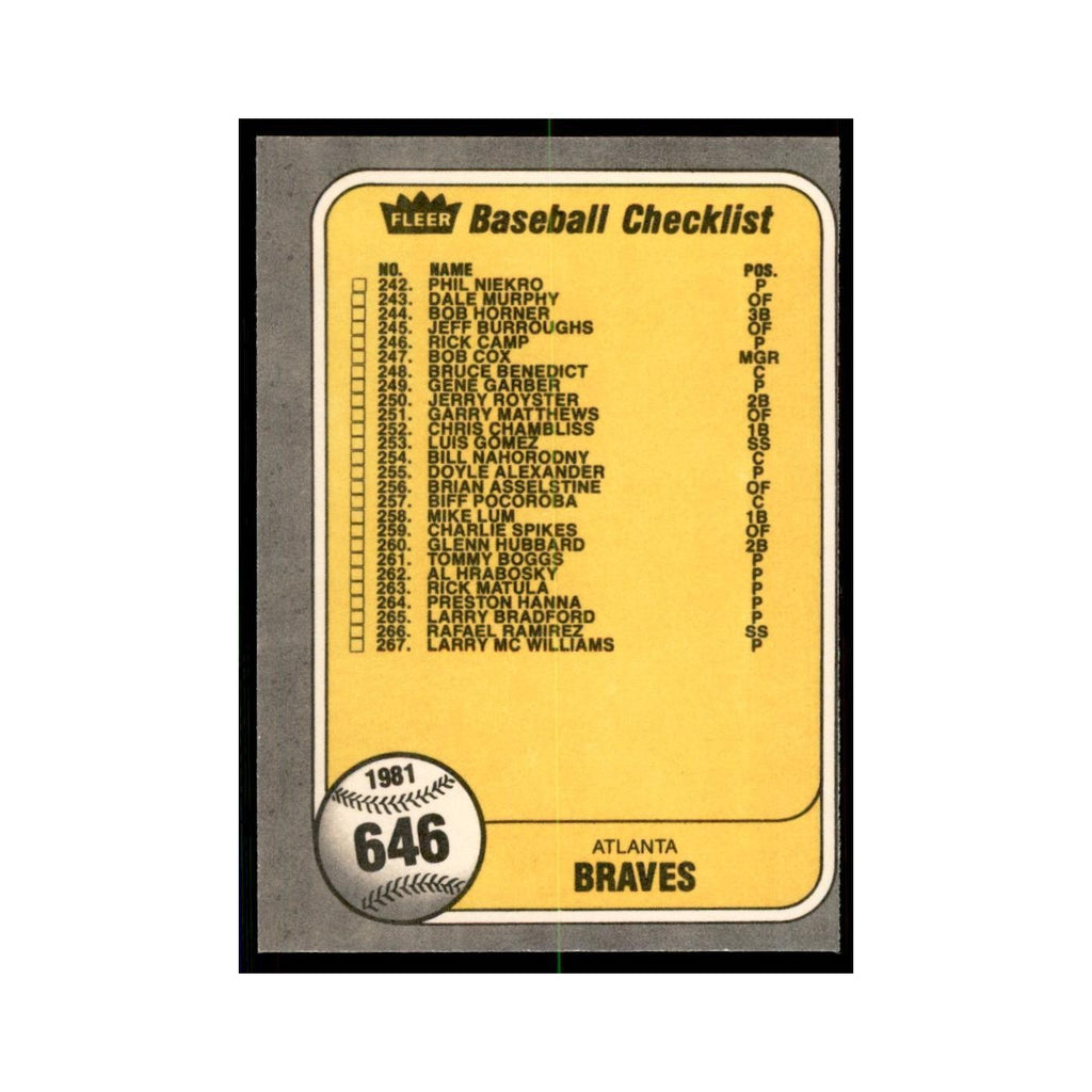 1981 Fleer Checklist Red Sox/Braves Baseball Cards #646