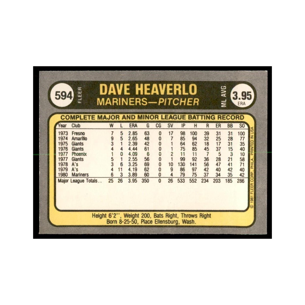 1981 Fleer Dave Heaverlo Baseball Cards #594