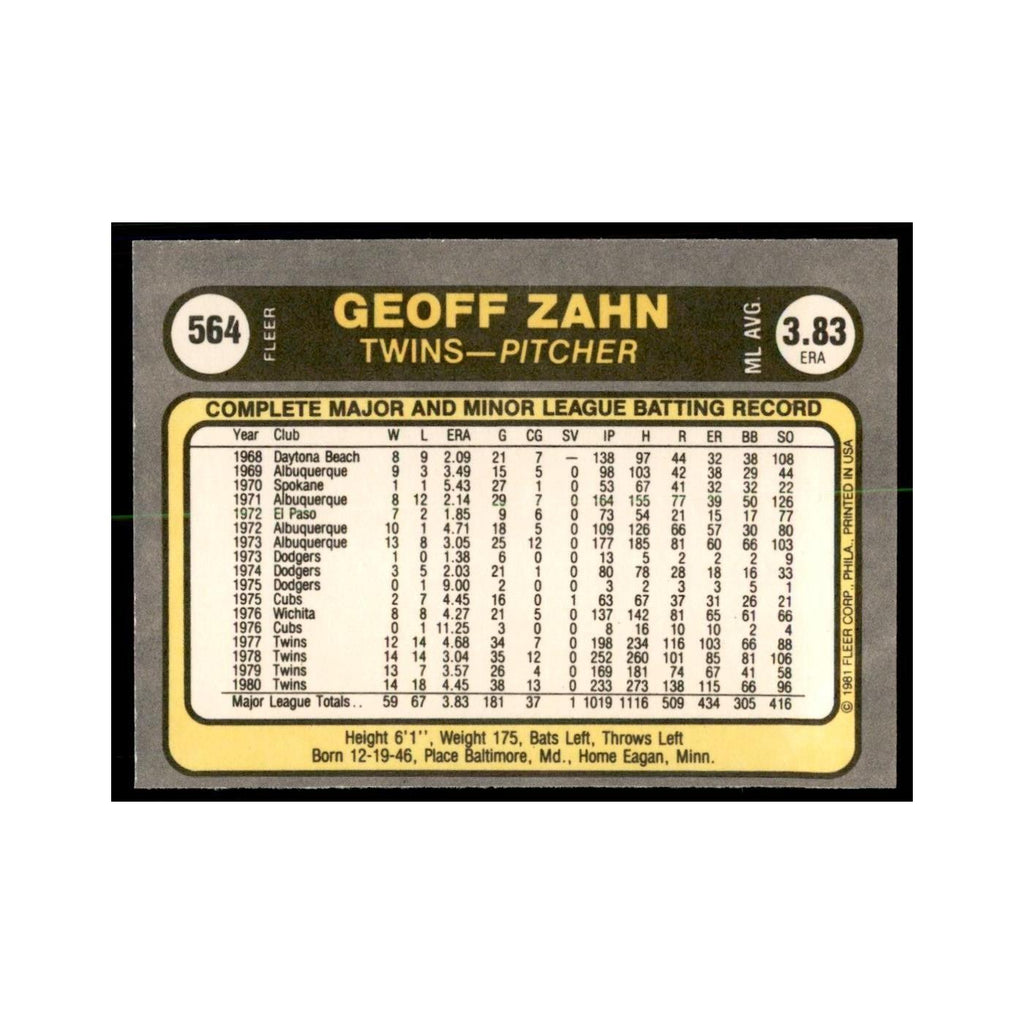 1981 Fleer Geoff Zahn Baseball Cards #564