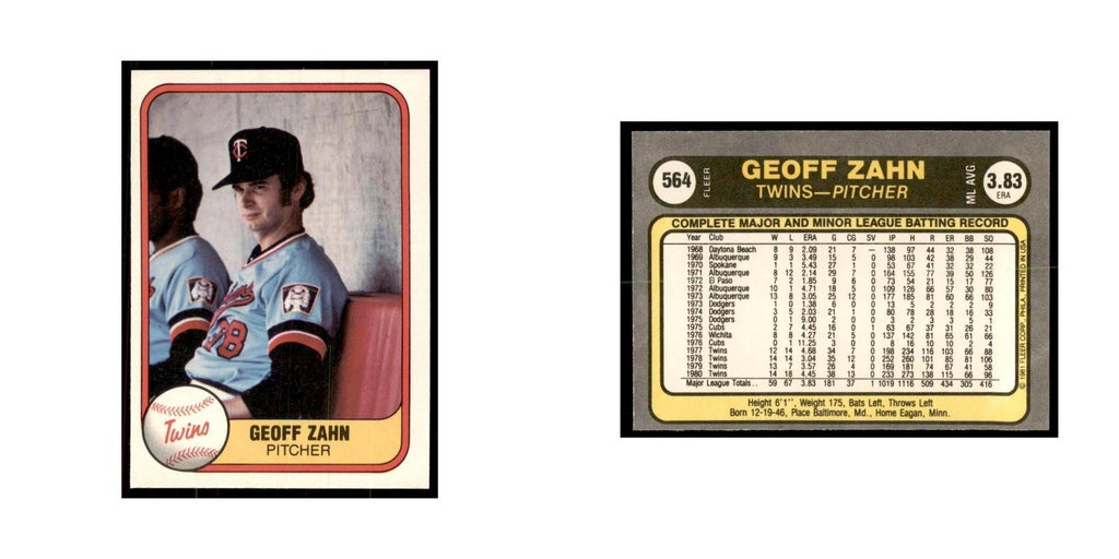 1981 Fleer Geoff Zahn Baseball Cards #564