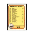 1981 Fleer Checklist Mets/White Sox Baseball Cards #648