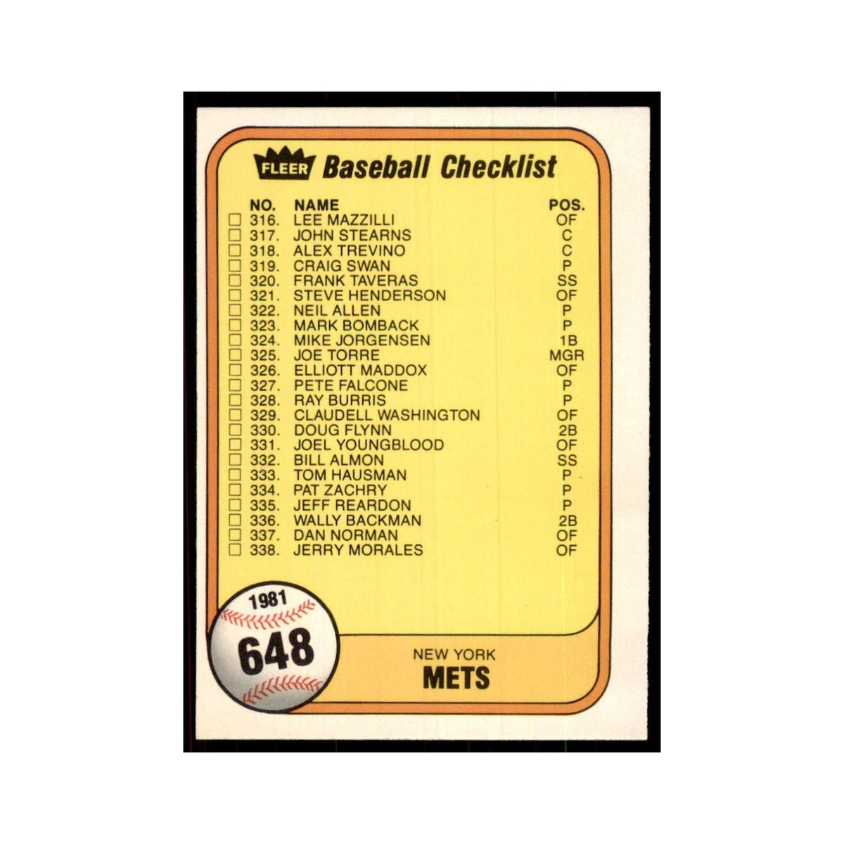 1981 Fleer Checklist Mets/White Sox Baseball Cards #648