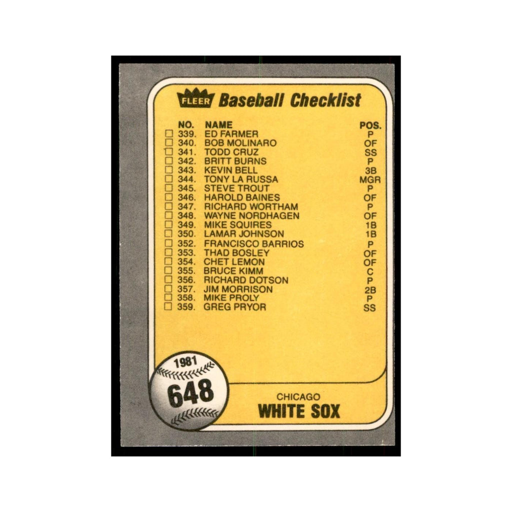 1981 Fleer Checklist Mets/White Sox Baseball Cards #648