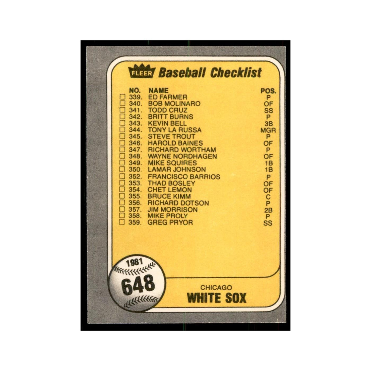 1981 Fleer Checklist Mets/White Sox Baseball Cards #648