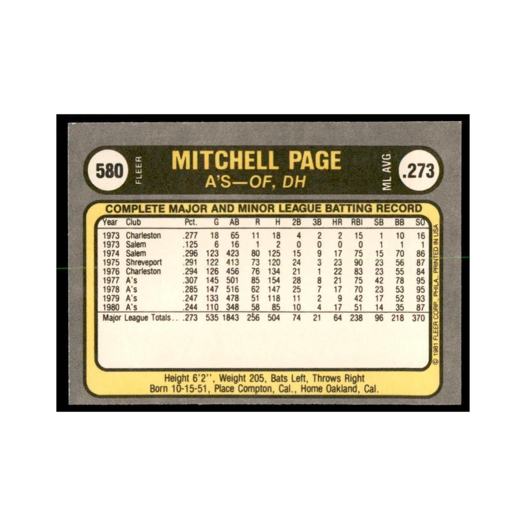 1981 Fleer Mitchell Page Baseball Cards #580