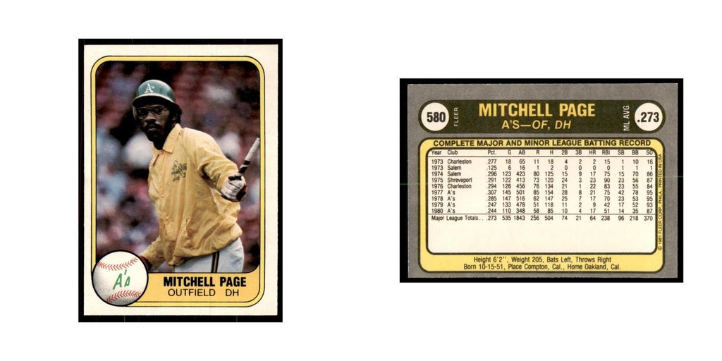 1981 Fleer Mitchell Page Baseball Cards #580