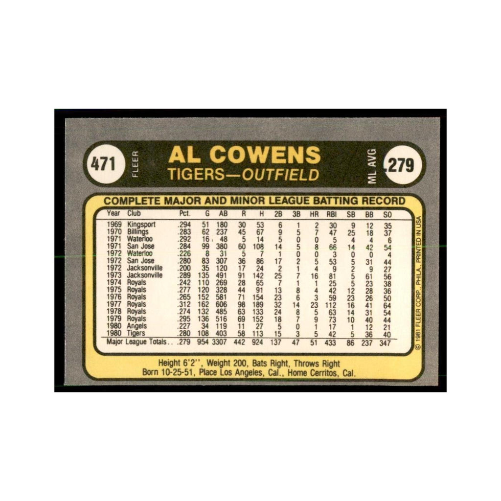 1981 Fleer Al Cowens Baseball Cards #471