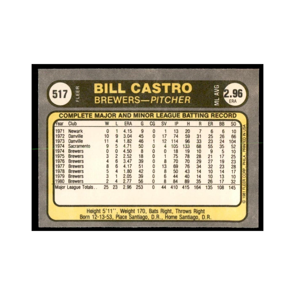 1981 Fleer Bill Castro Baseball Cards #517