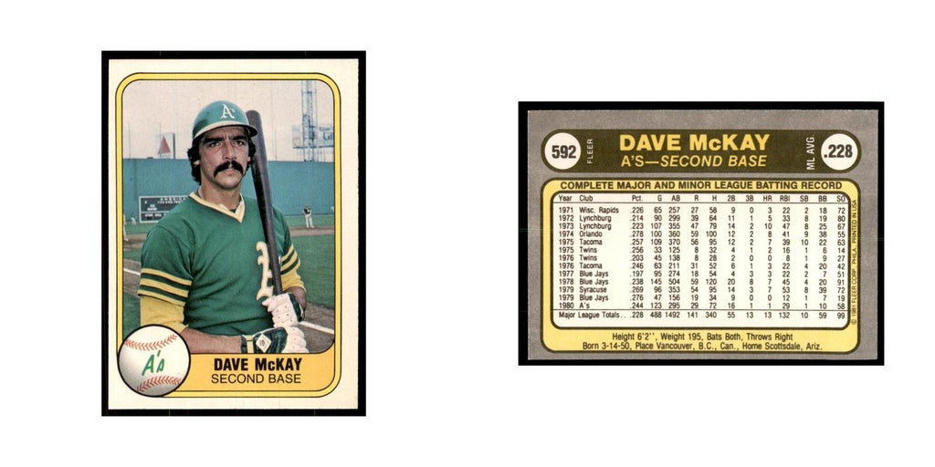 1981 Fleer Dave McKay Baseball Cards #592
