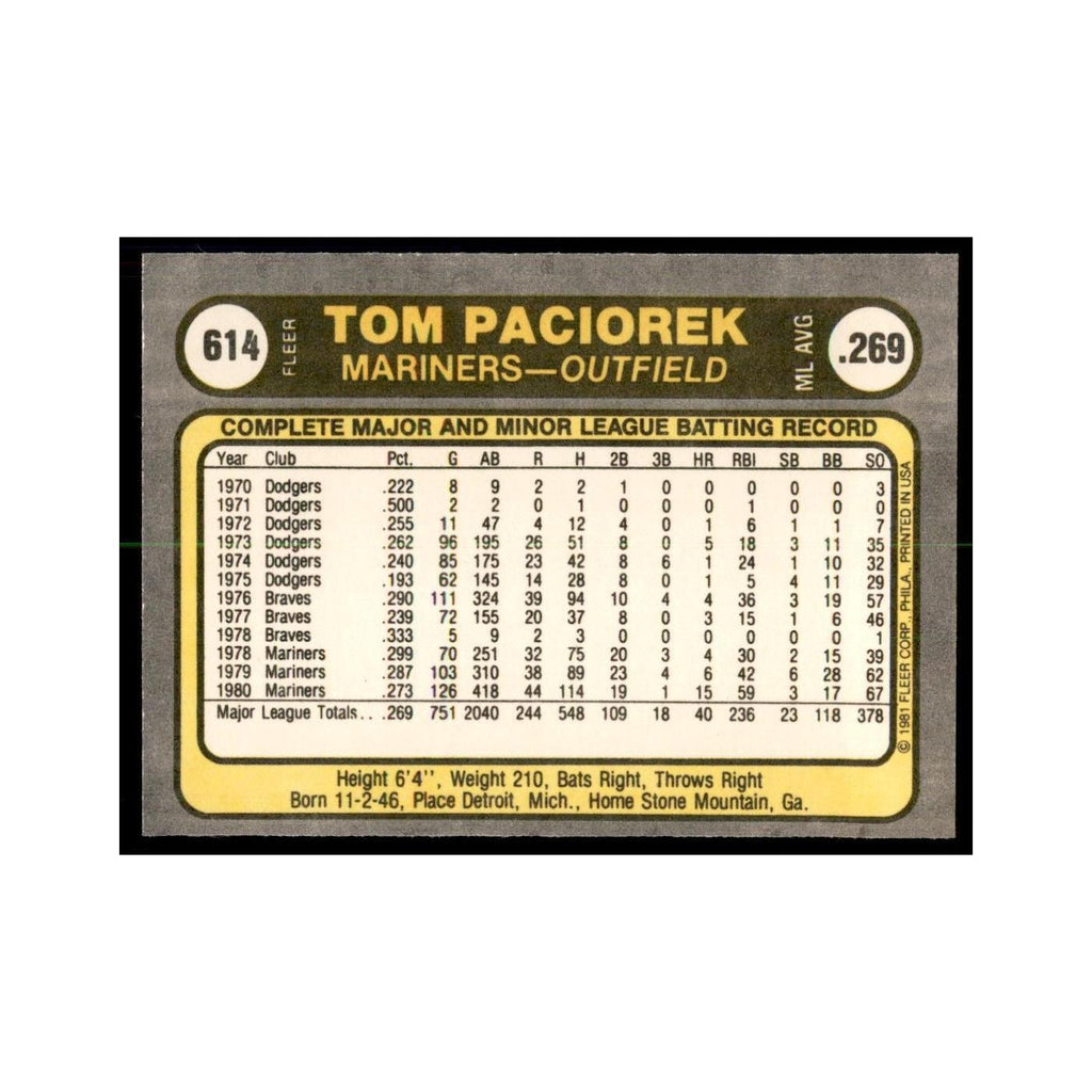 1981 Fleer Tom Paciorek Baseball Cards #614
