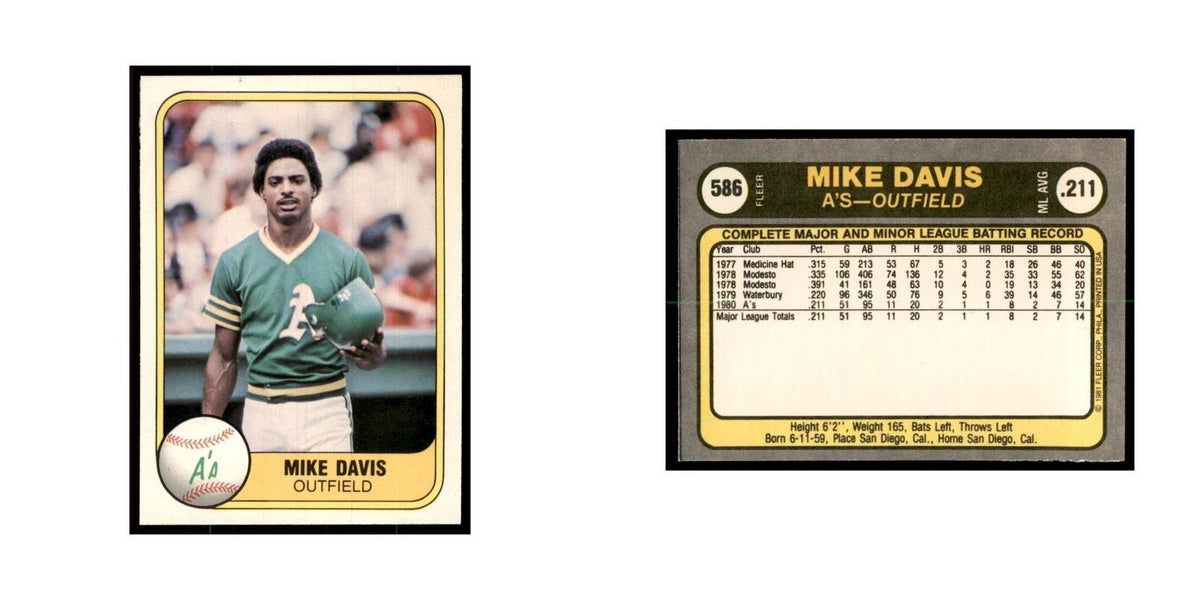 1981 Fleer Mike Davis Baseball Cards #586