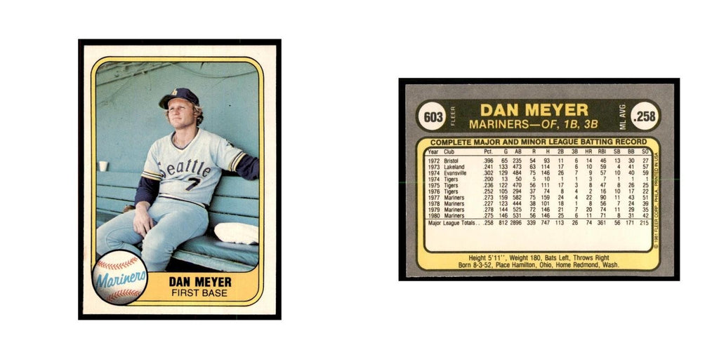 1981 Fleer Dan Meyer Baseball Cards #603