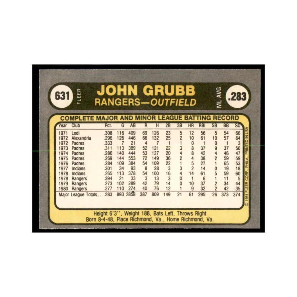 1981 Fleer John Grubb Baseball Cards #631