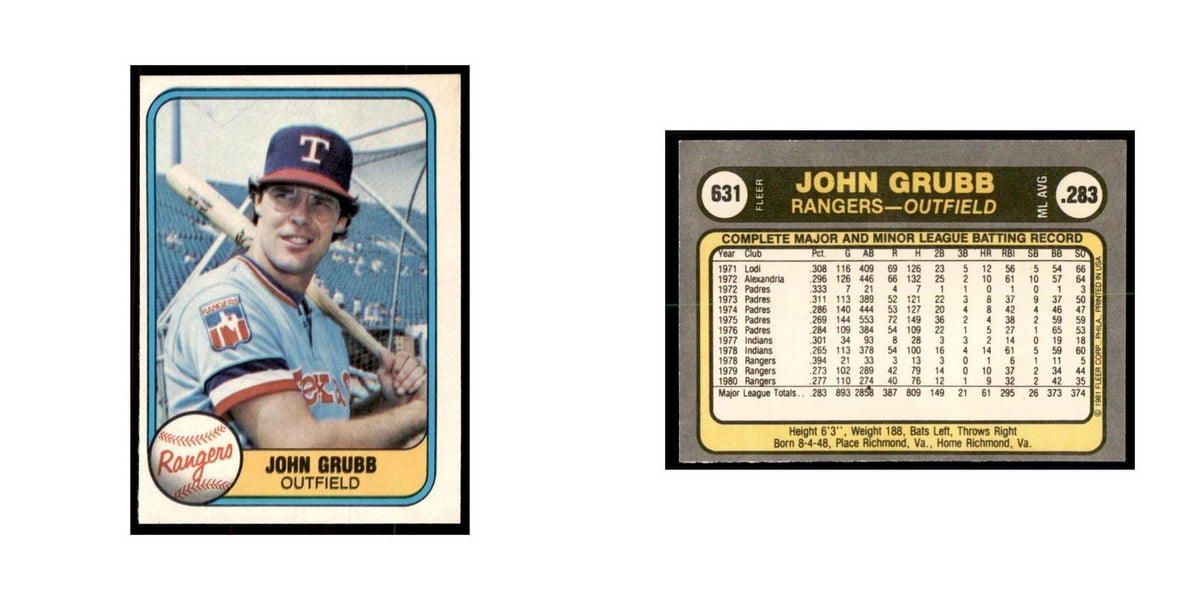 1981 Fleer John Grubb Baseball Cards #631