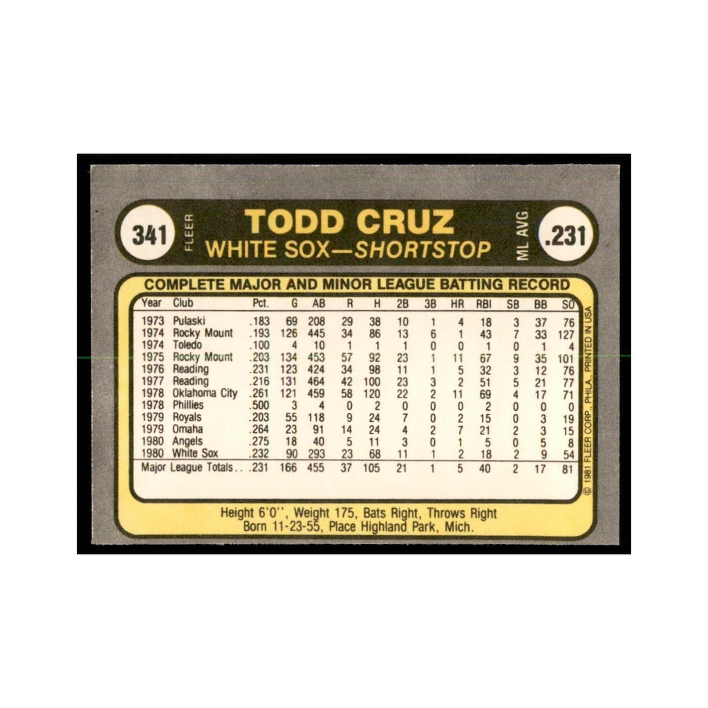 1981 Fleer Todd Cruz Baseball Cards #341