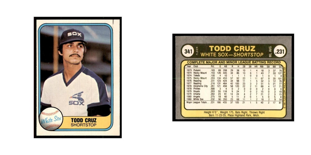 1981 Fleer Todd Cruz Baseball Cards #341