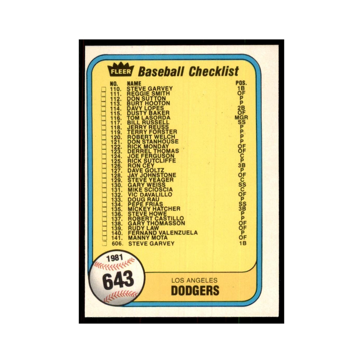 1981 Fleer Checklist Dodgers/Expos Baseball Cards #643