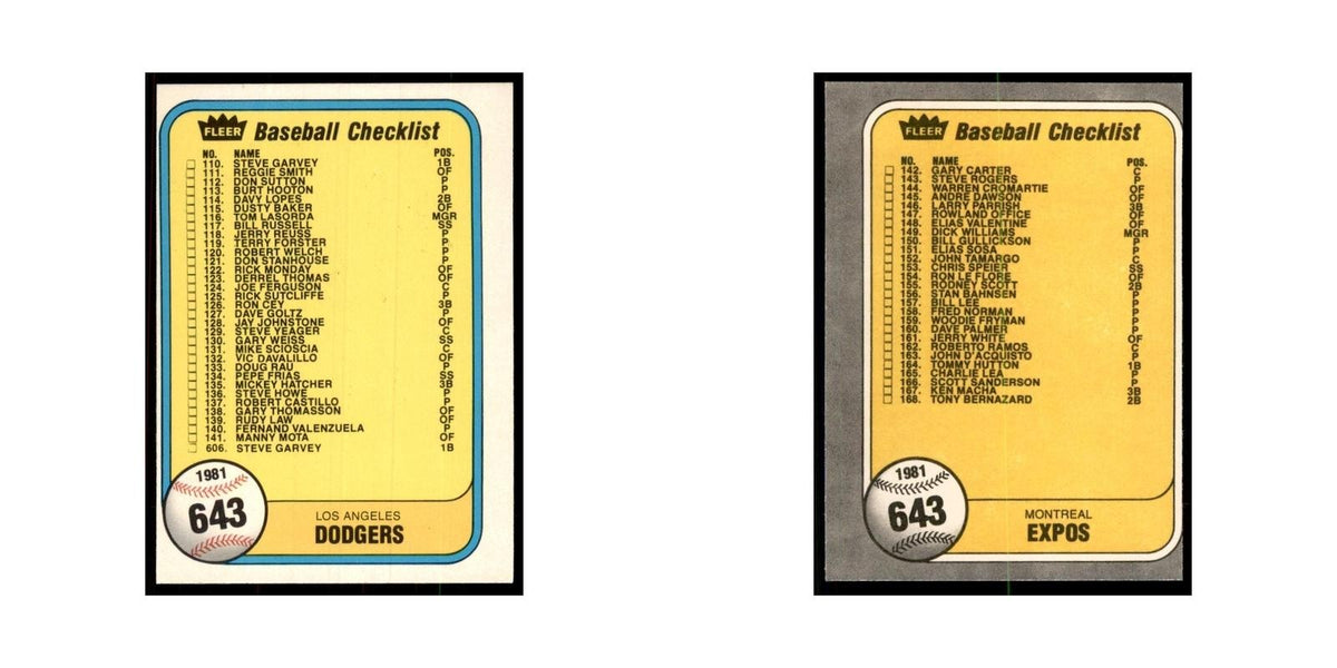 1981 Fleer Checklist Dodgers/Expos Baseball Cards #643