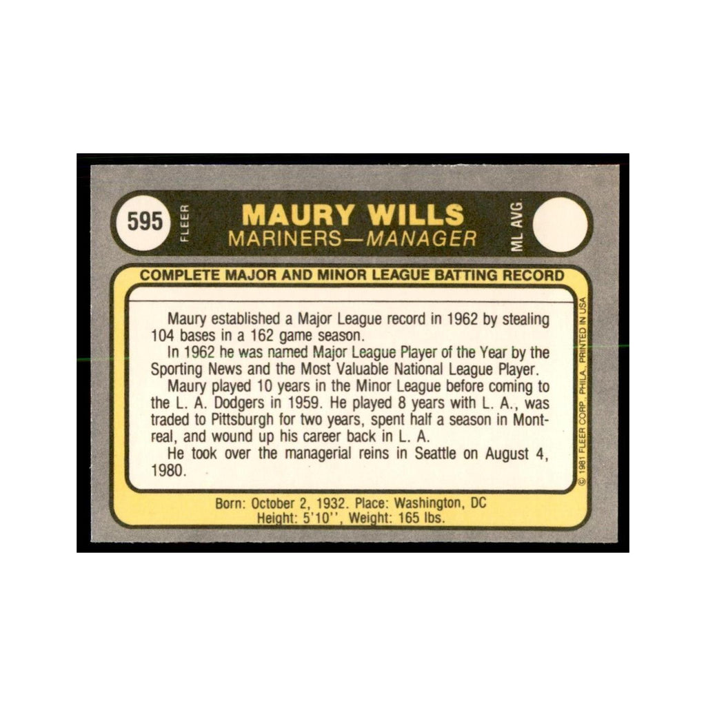 1981 Fleer Maury Wills Baseball Cards #595