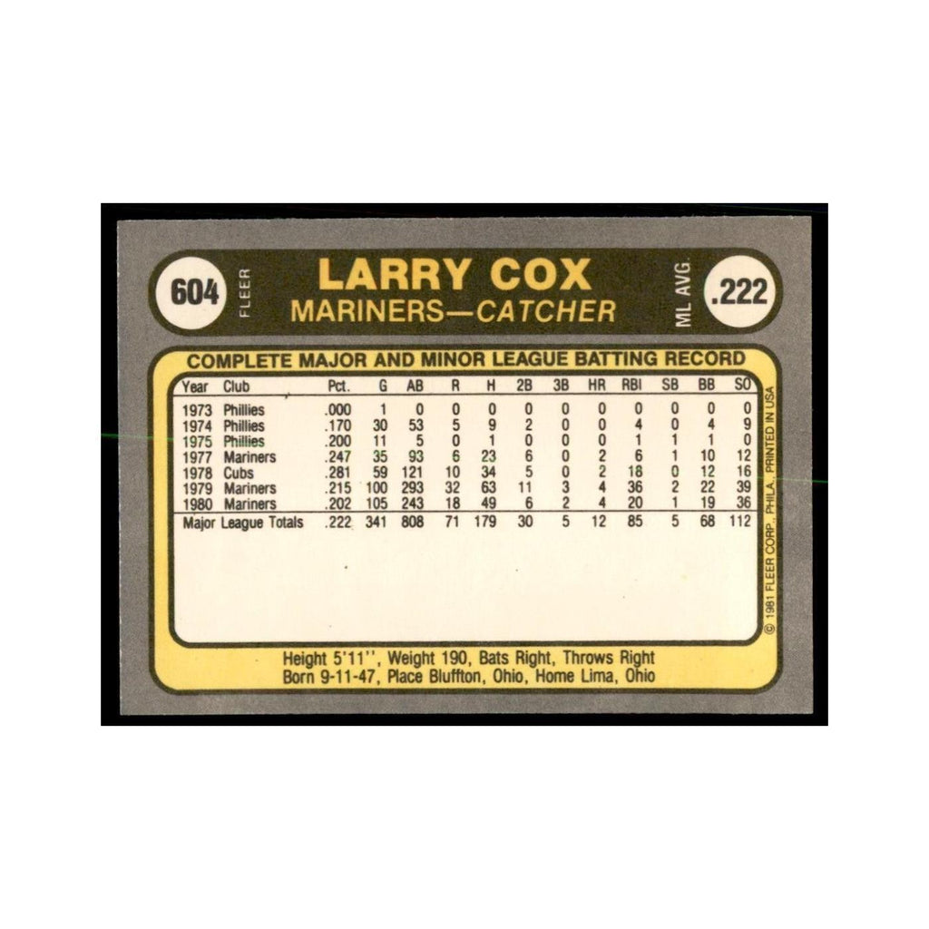 1981 Fleer Larry Cox Baseball Cards #604