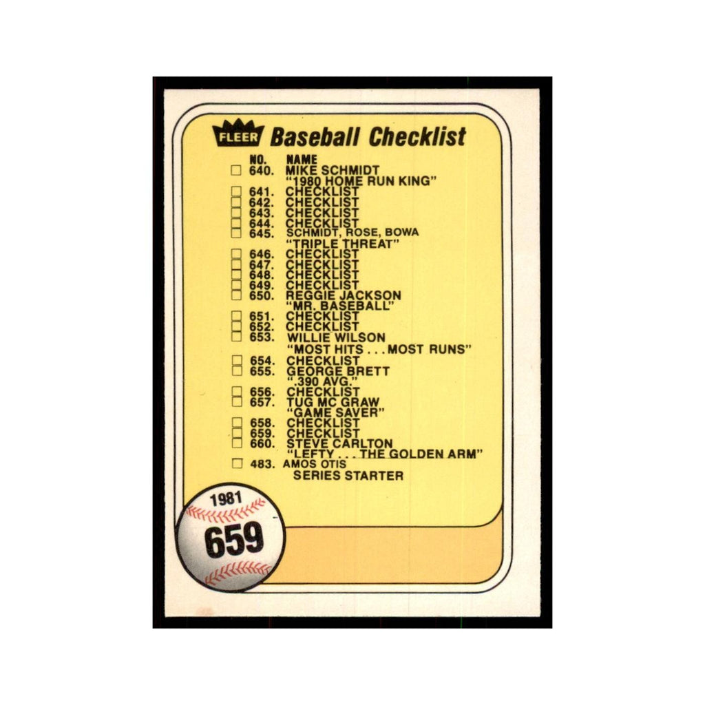 1981 Fleer Checklist Special Cards/Teams Baseball Cards #659