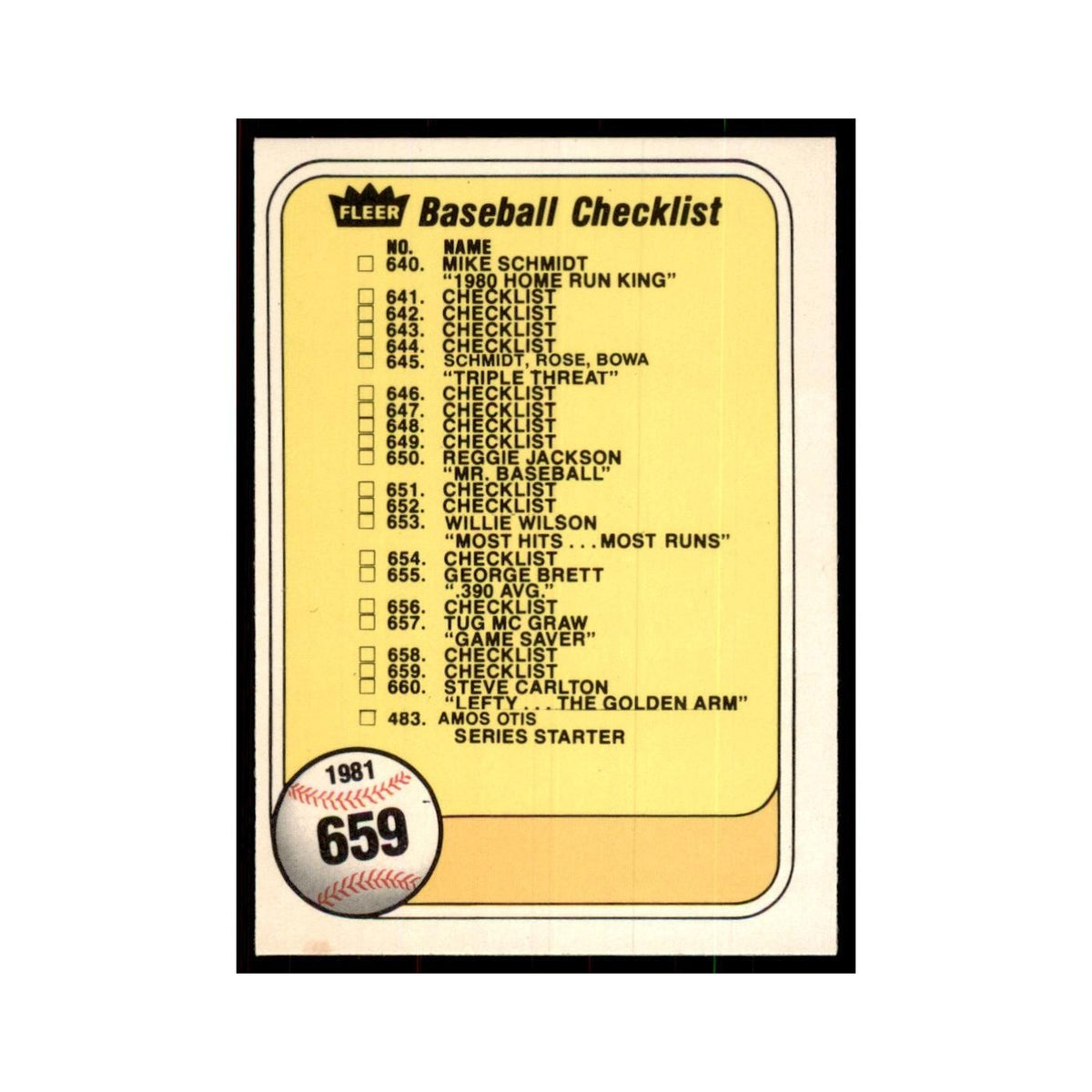 1981 Fleer Checklist Special Cards/Teams Baseball Cards #659