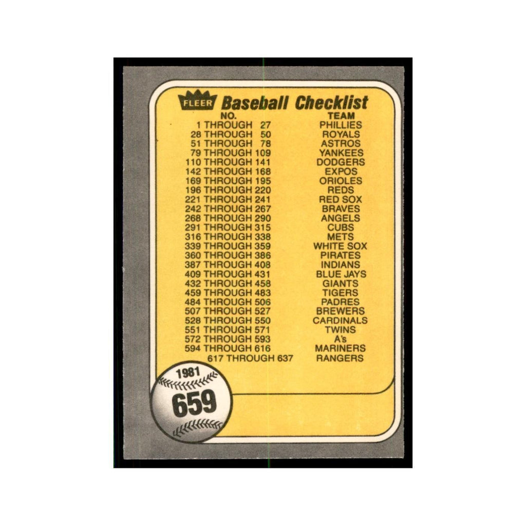 1981 Fleer Checklist Special Cards/Teams Baseball Cards #659