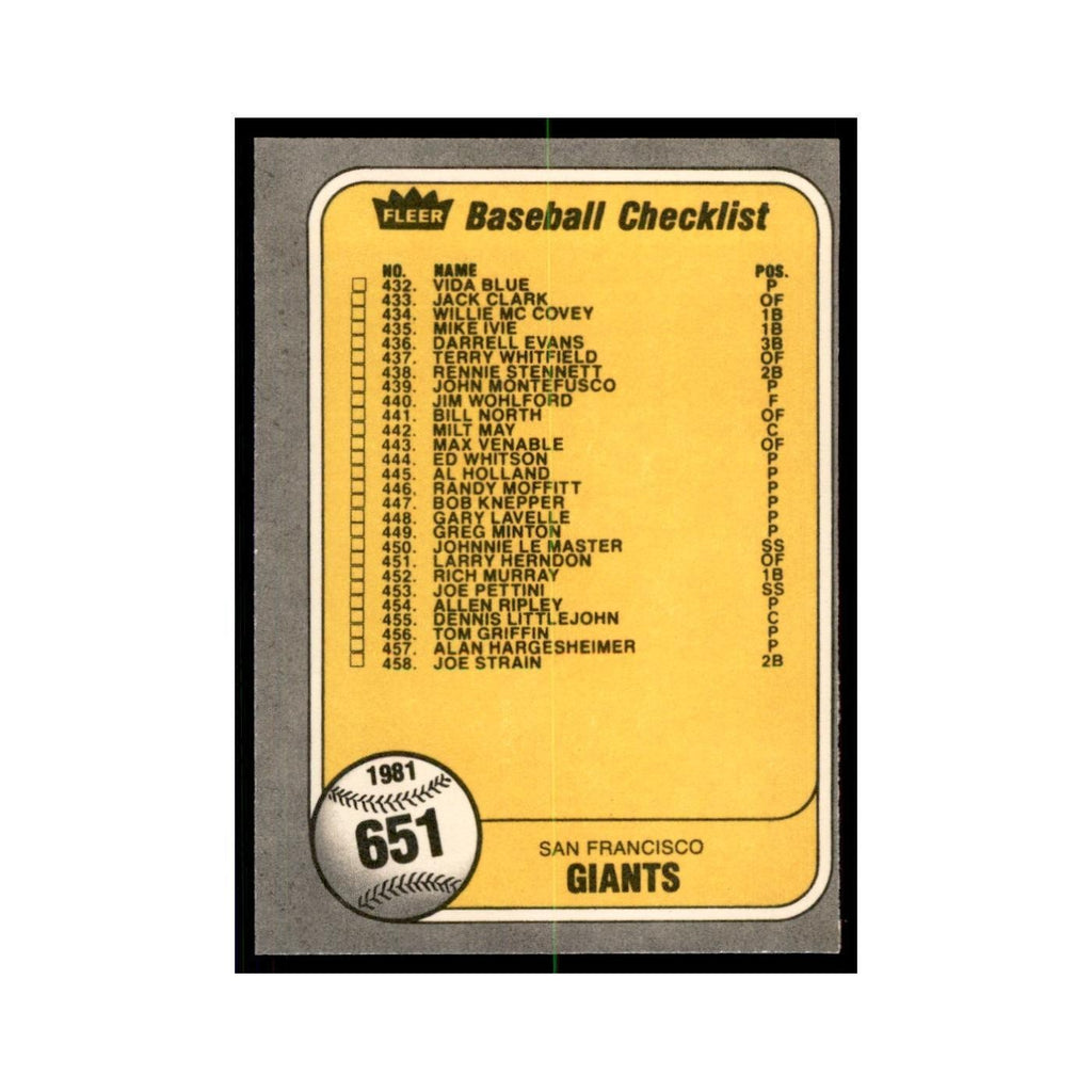 1981 Fleer Checklist Blue Jays/Giants Baseball Cards #651