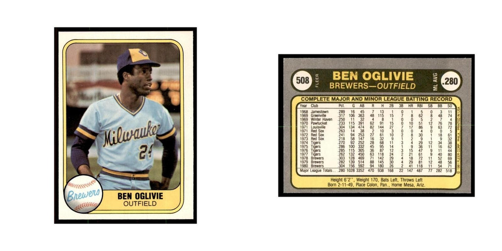 1981 Fleer Ben Oglivie Baseball Cards #508